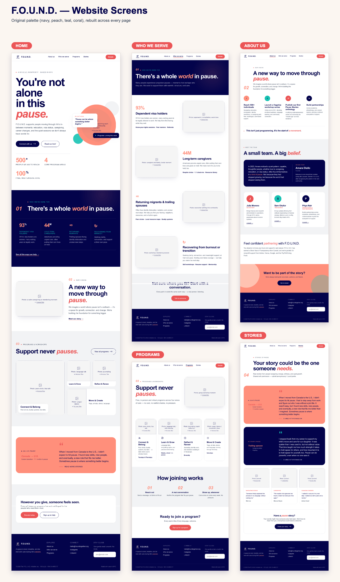 F.O.U.N.D. core pages: Home, Who We Serve, About Us, Programs, Stories, in the final navy, peach, teal, and coral palette